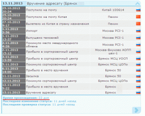 Три недели ожидания...